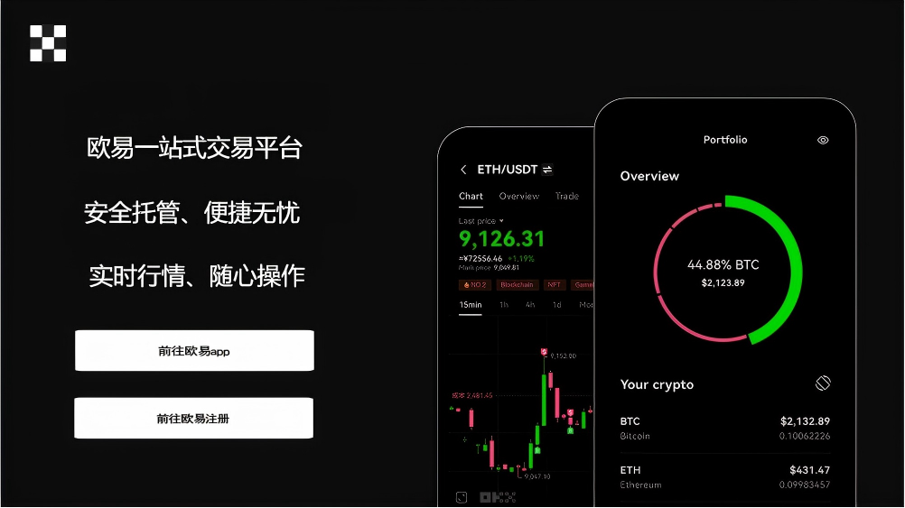 OK币软件